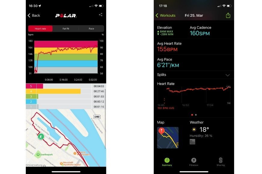 Зарегистрированные данные частоты сердечных сокращений нагрудного ремня Polar 10 и Apple Watch 7.